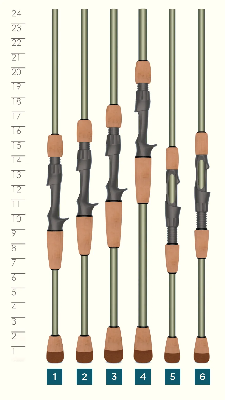 LEGEND® X CASTING RODS